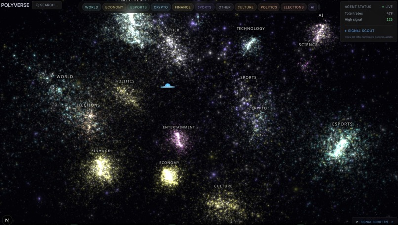 Polyverse – screenshot 1