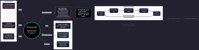 New Dejima – screenshot 2