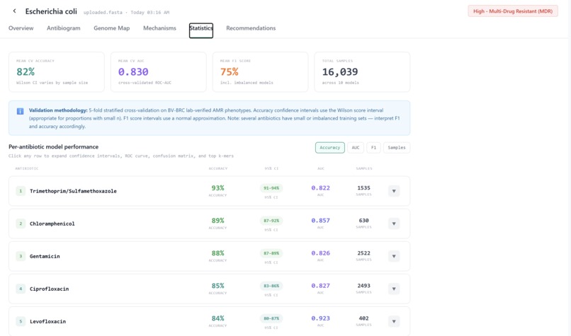 Bacter.ai – screenshot 12