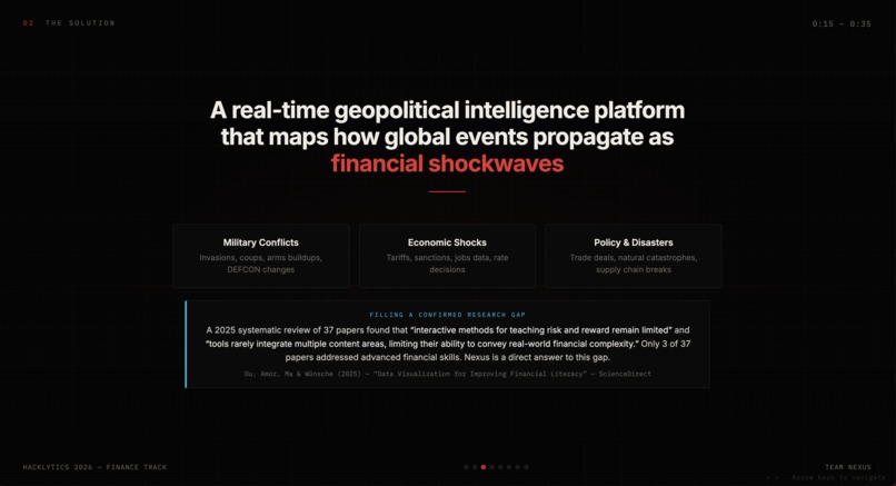 Nexus – screenshot 3