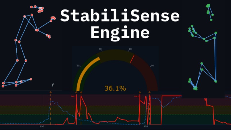 StabiliSense Engine – screenshot 1