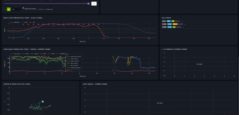 StabiliSense Engine – screenshot 3