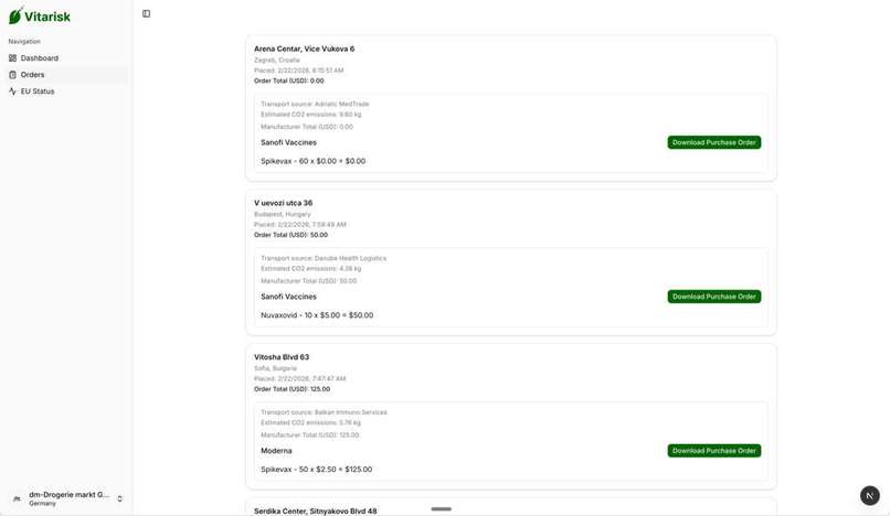 Vitarisk: AI & Topological Math for Green Medical Restock – screenshot 5