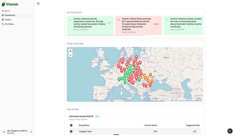 Vitarisk: AI & Topological Math for Green Medical Restock – screenshot 1