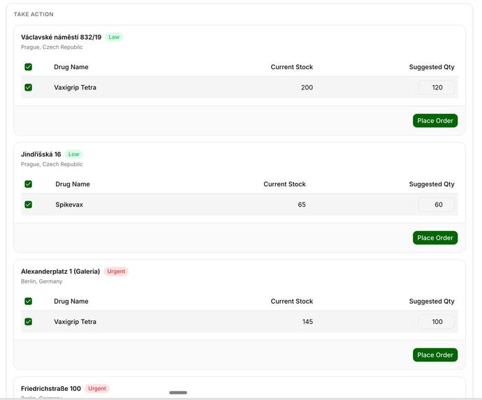 Vitarisk: AI & Topological Math for Green Medical Restock – screenshot 4