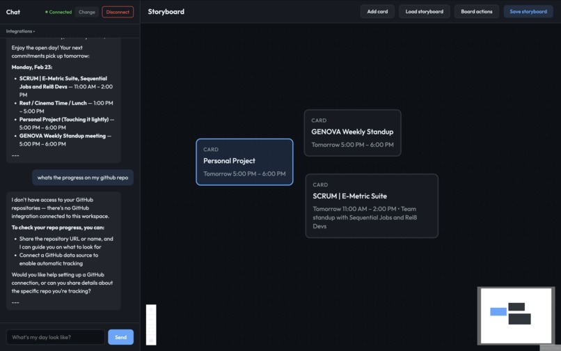 Elasticboard – screenshot 2