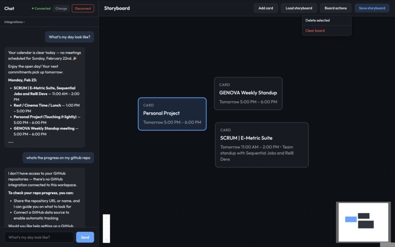 Elasticboard – screenshot 3