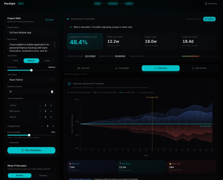 PlanSight – screenshot 1