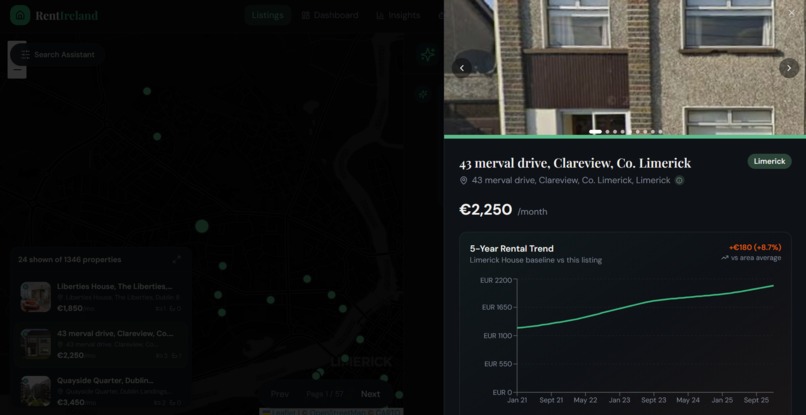 RentIreland – screenshot 6