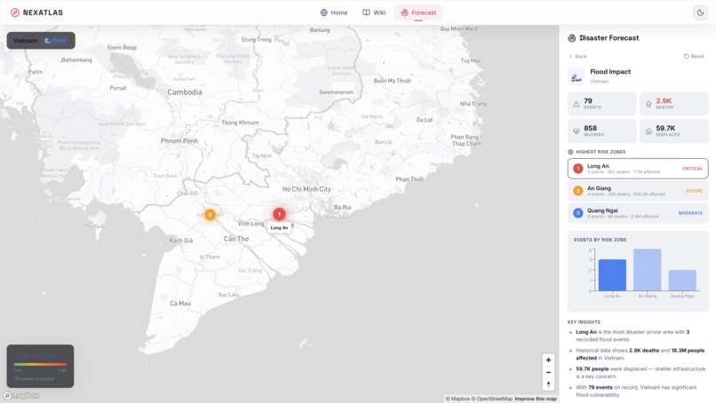 NexAtlas – screenshot 6