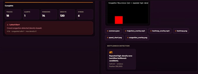 WareSight – screenshot 1