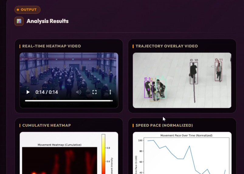 WareSight – screenshot 3