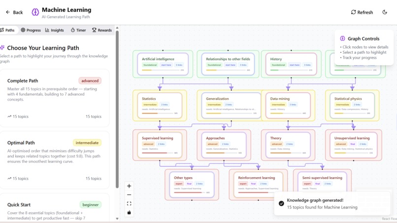 Neuralearn – screenshot 2