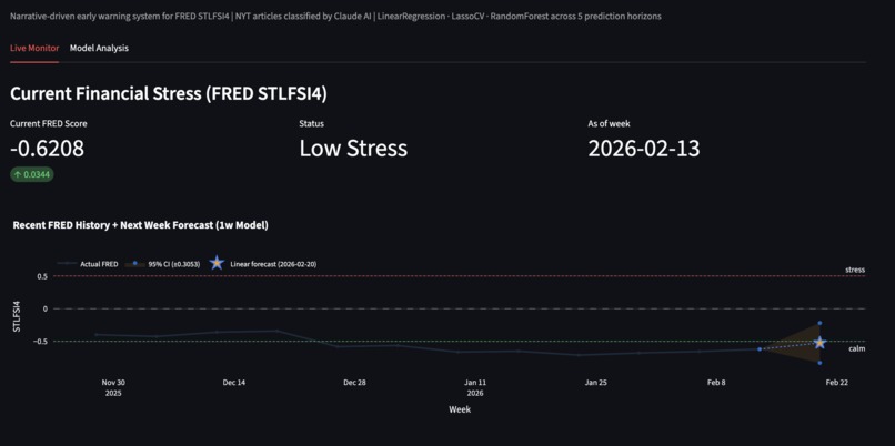 StressPress – screenshot 1