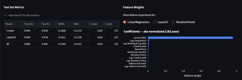StressPress – screenshot 5