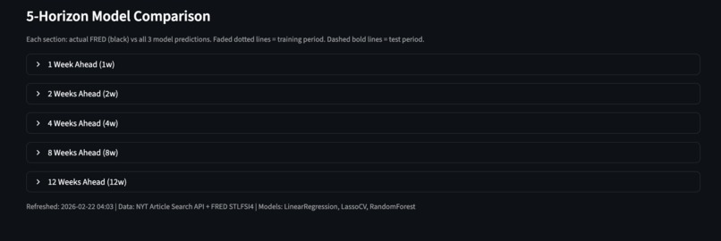 StressPress – screenshot 6