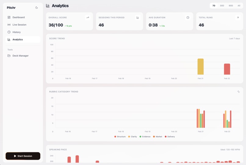 Pitchr – screenshot 5