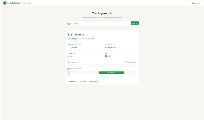 no country for old models – screenshot 2