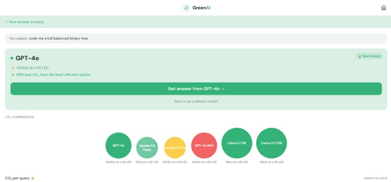 greenAI – screenshot 3