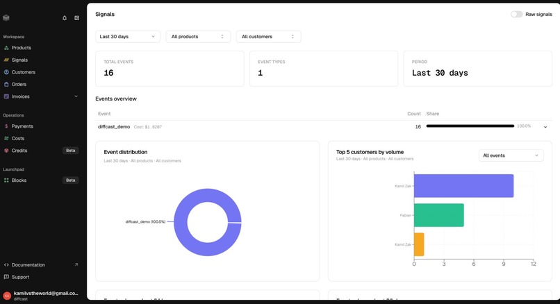 diffcast – screenshot 9
