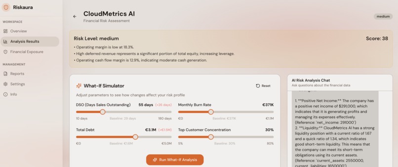 Riskaura – screenshot 2
