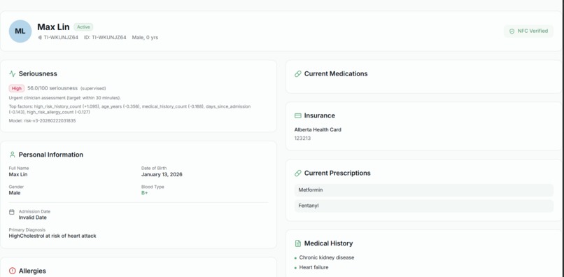 artificial-unintelligence_TriageID – screenshot 8