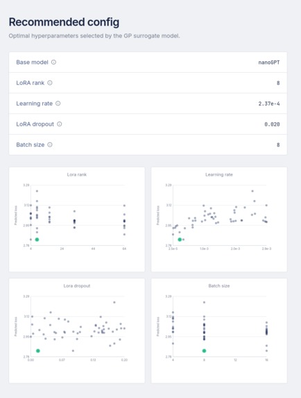 MetaTune: Eliminating AI Compute Waste Before It Happens – screenshot 2
