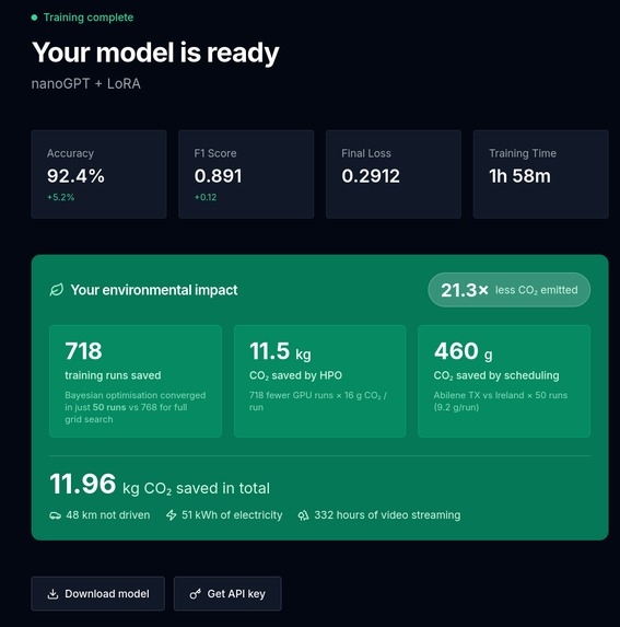 MetaTune: Eliminating AI Compute Waste Before It Happens – screenshot 5