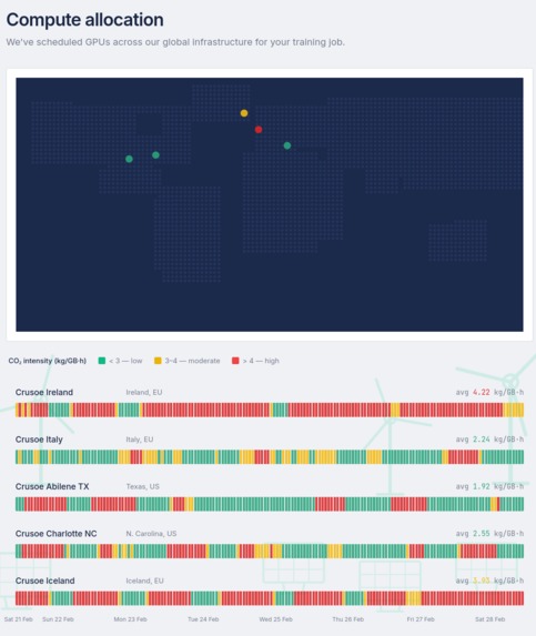 MetaTune: Eliminating AI Compute Waste Before It Happens – screenshot 3