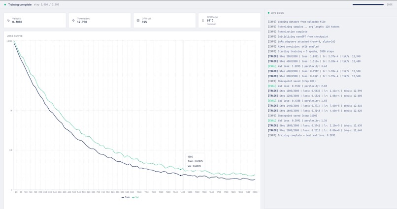 MetaTune: Eliminating AI Compute Waste Before It Happens – screenshot 4