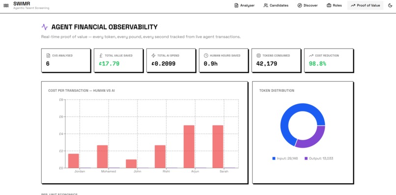 SWIMR – screenshot 7
