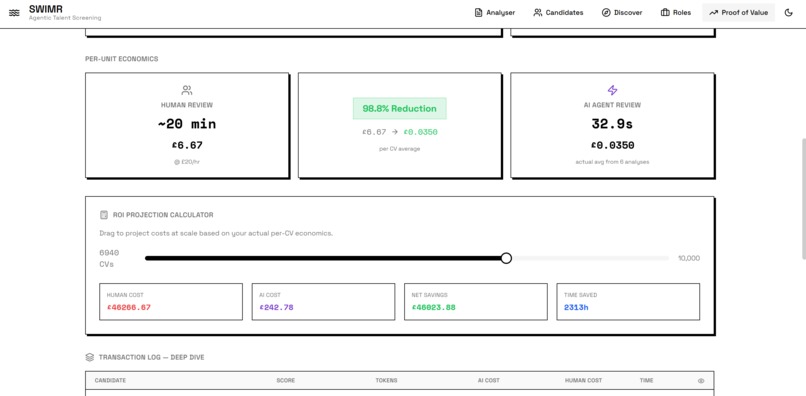 SWIMR – screenshot 8