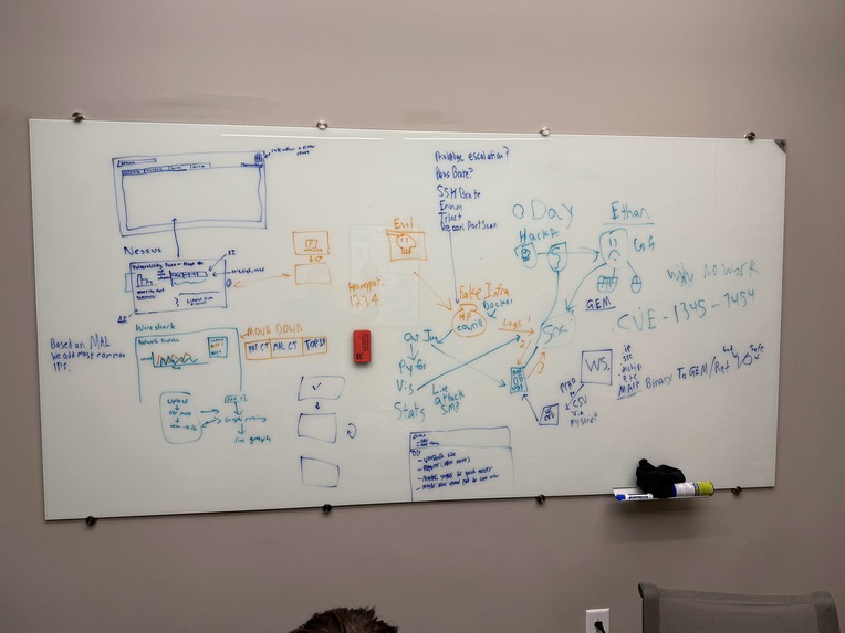 ThreatSight – screenshot 2