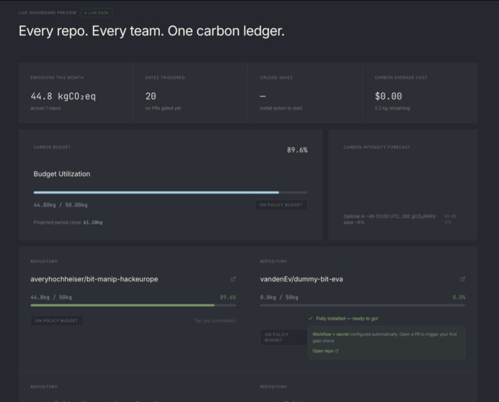 Carbon Gate – screenshot 1