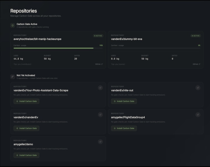 Carbon Gate – screenshot 3