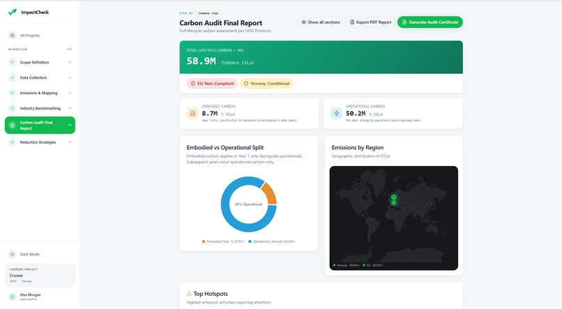 ImpactCheck – screenshot 1