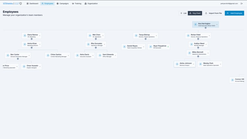 SÓShieldta – screenshot 5
