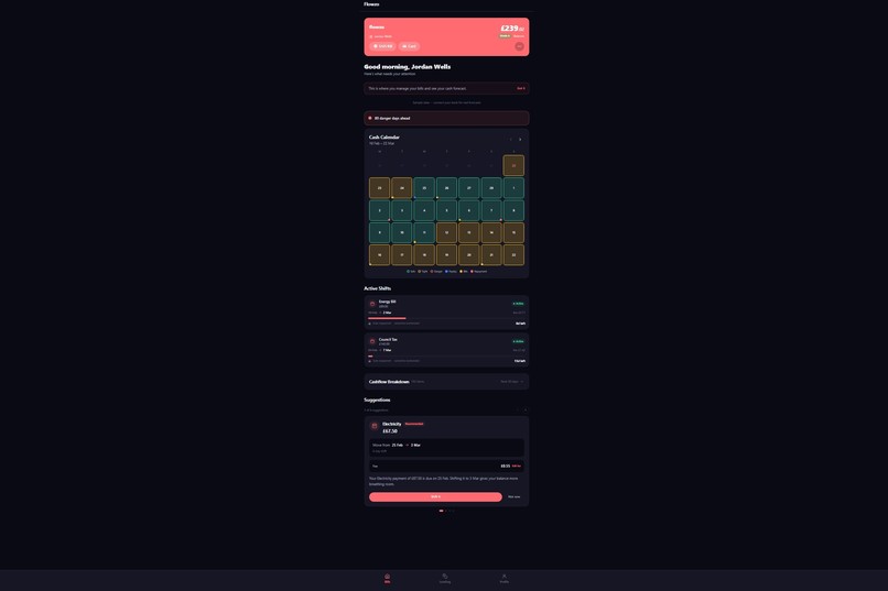 Flowzo – screenshot 2
