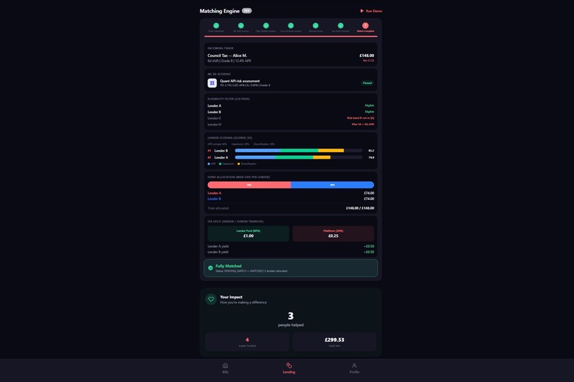 Flowzo – screenshot 3