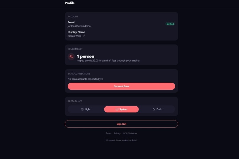 Flowzo – screenshot 4
