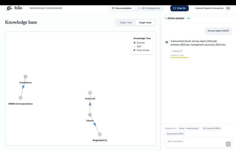 Folio – screenshot 2