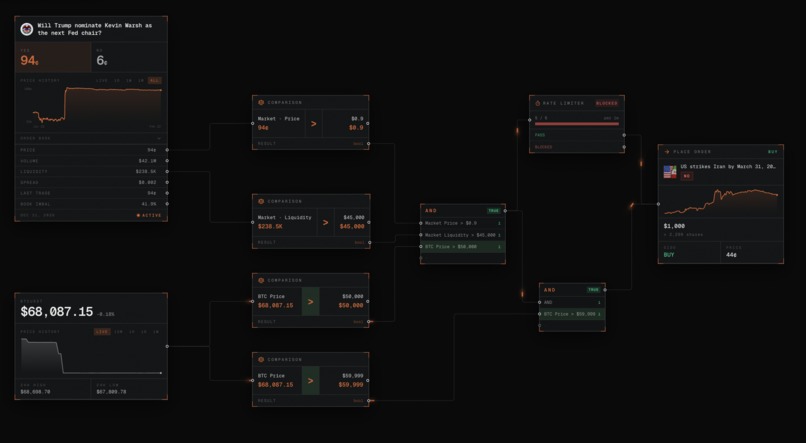 Redprints – screenshot 1