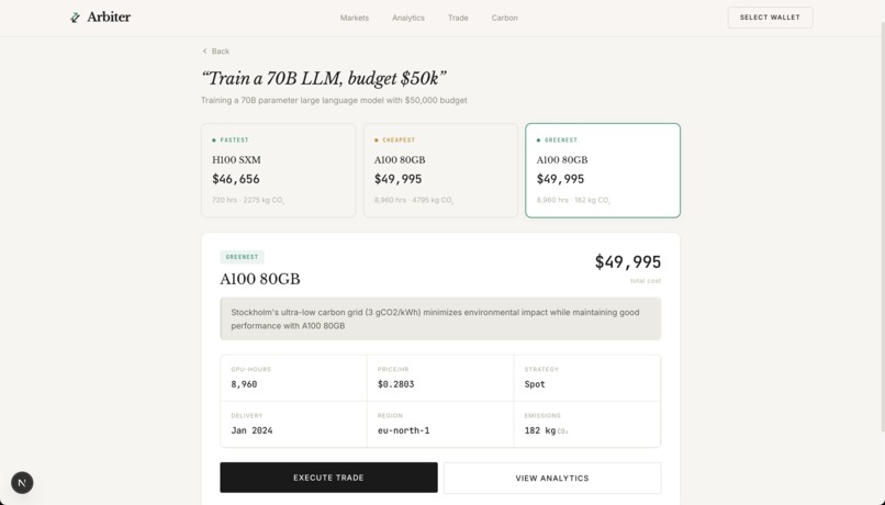 Arbiter: The World's First Futures Exchange For GPU Compute – screenshot 6