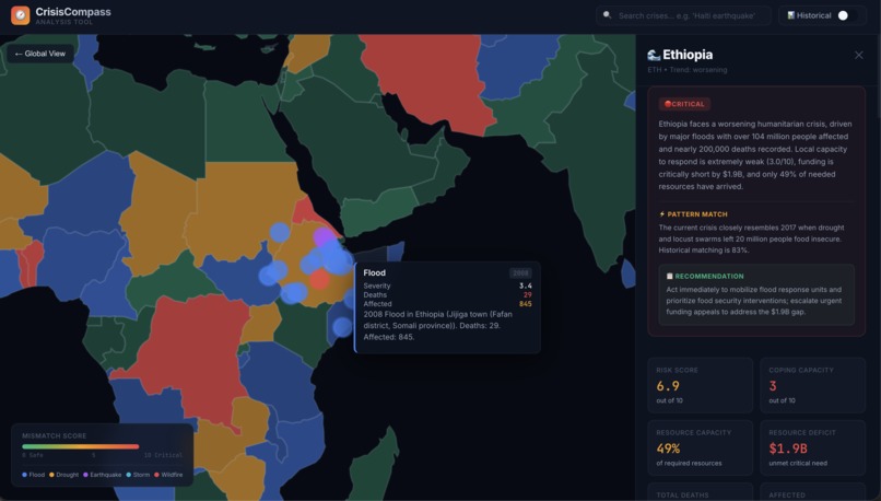 CrisisCompass – screenshot 3