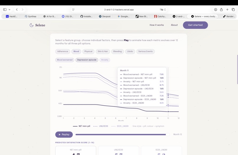 Selene – screenshot 10