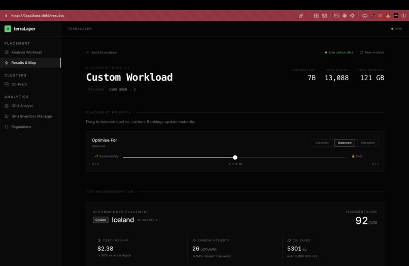 Datacenter Sustainability Platform – screenshot 1