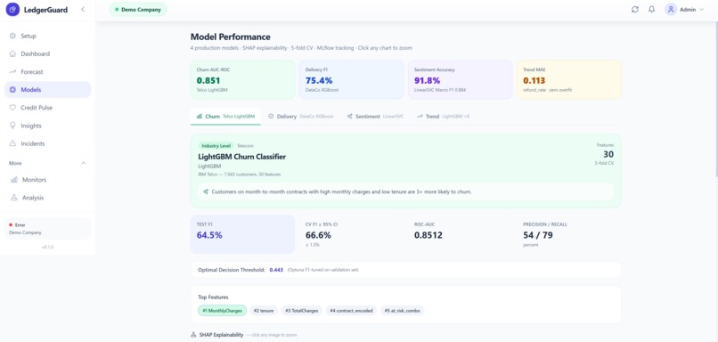 LedgerGuard – screenshot 2