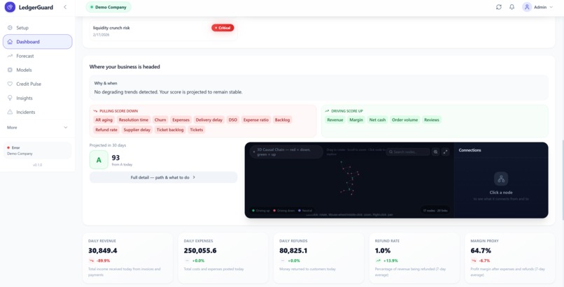 LedgerGuard – screenshot 3