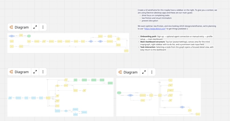DeRot – screenshot 4