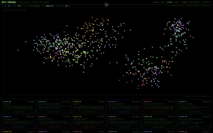meta terminal – screenshot 5